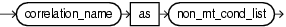 correlation name definition correlation name definition