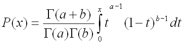eq of beta 1 eq of beta 1
