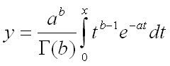 eq of gamma 1 eq of gamma 1