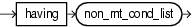 opt having clause opt having clause