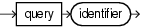 query ref query ref