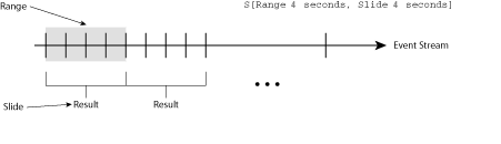 Description of Figure 1-4 follows