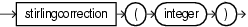 stirling correction stirling correction