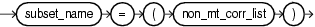 subset definition subset definition