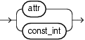 using expr using expr