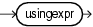 using term using term