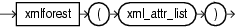 xml forest expr xml forest expr