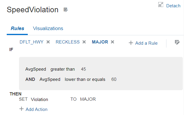 The SpeeedViolation stage with the MAJOR business rule