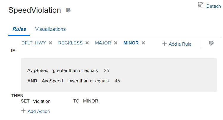 The MINOR business rule on the SpeedViolation page