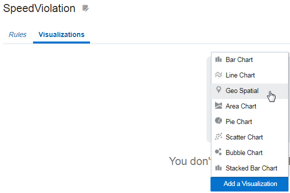 On SpeedViolation page, on Visualization tab, Geo Spatial is shown