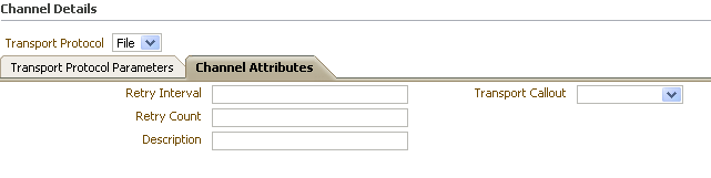 Description of b2b-channelretry.gif follows