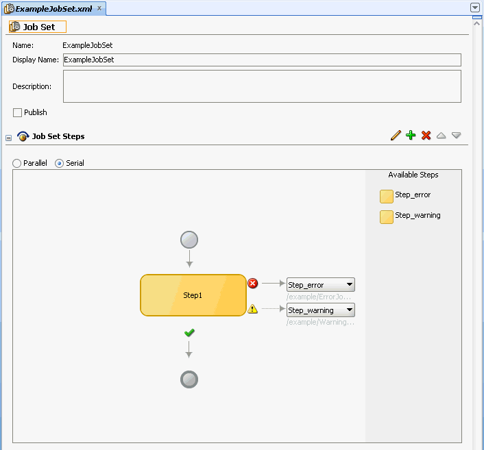 Job set with a step added