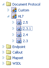 Description of Figure 3-1 follows