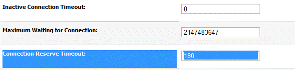 Description of Figure 15-8 follows