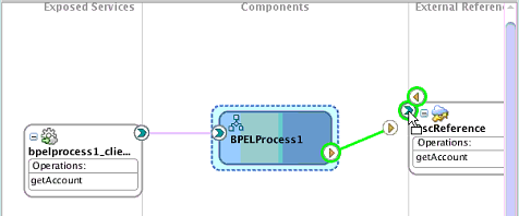 Description of connect_bpel_to_adapter.png follows