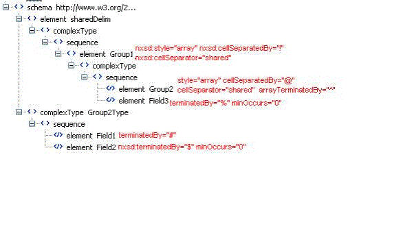 Description of Figure 4-79 follows