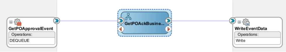 the picture is described in the document text