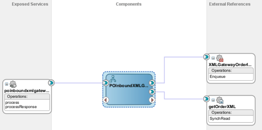 the picture is described in the document text