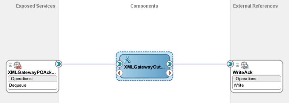 the picture is described in the document text