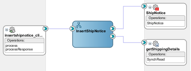 the picture is described in the document text