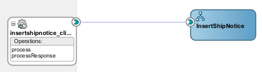 the picture is described in the document text