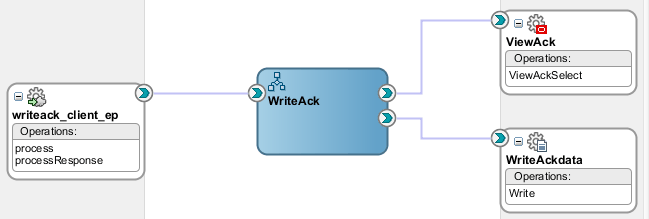 the picture is described in the document text
