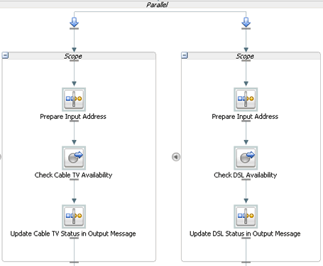 Description of Figure 10-6 follows