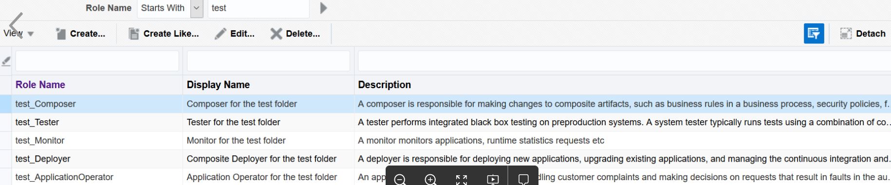 Folder roles in Oracle Enterprise Manager Fusion Middleware Control