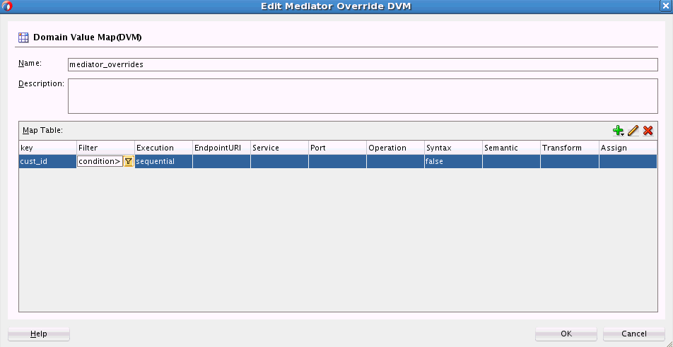 Description of Figure 20-46 follows