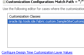 Description of Figure 52-3 follows