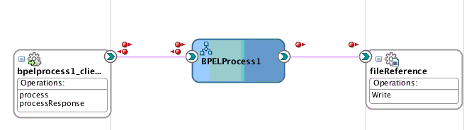 Description of Figure 49-4 follows