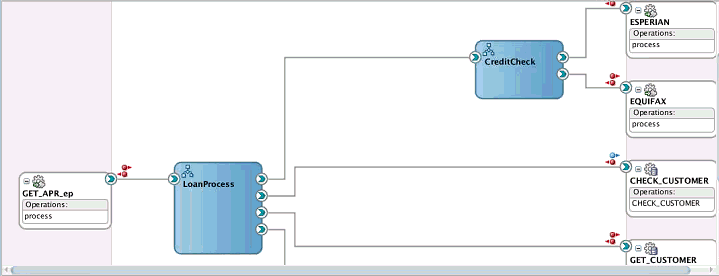 Description of Figure 49-23 follows