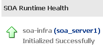 Description of soa-infra-dashboard-initial.png follows