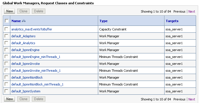 Description of soa-work-manager-wls.png follows