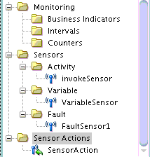 Description of Figure 18-2 follows