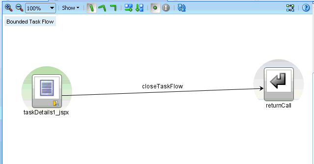 Description of Figure 30-4 follows