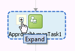 Description of Figure 28-13 follows Description of Figure 28-13 follows