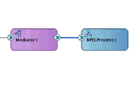 Description of Figure 20-22 follows Description of Figure 20-22 follows