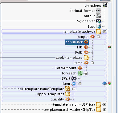 Breakpoints Breakpoints