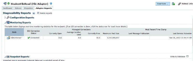 Description of Figure 28-1 follows Description of Figure 28-1 follows