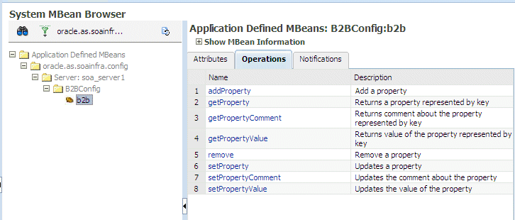 Description of b2b-config-mbeans3.gif follows