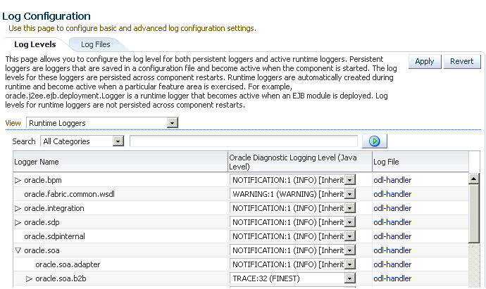Description of b2b-log.gif follows