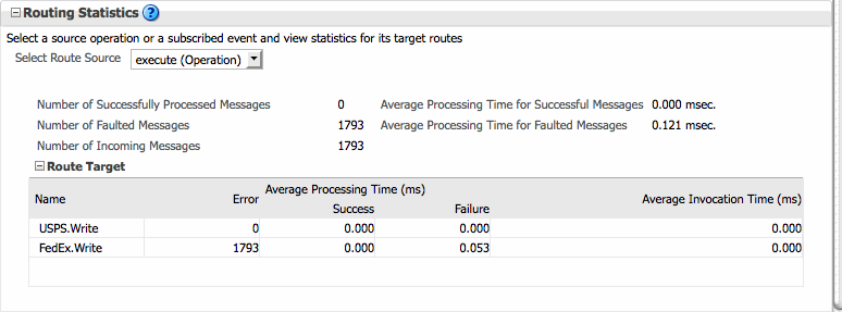 Description of med-rout-stat2.gif follows