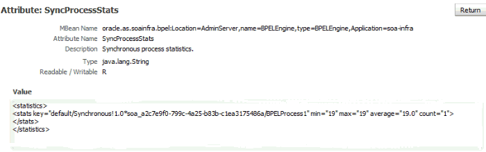 Description of sca-stats2.gif follows