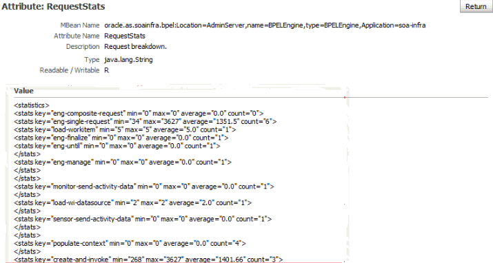 Description of sca-stats3.gif follows