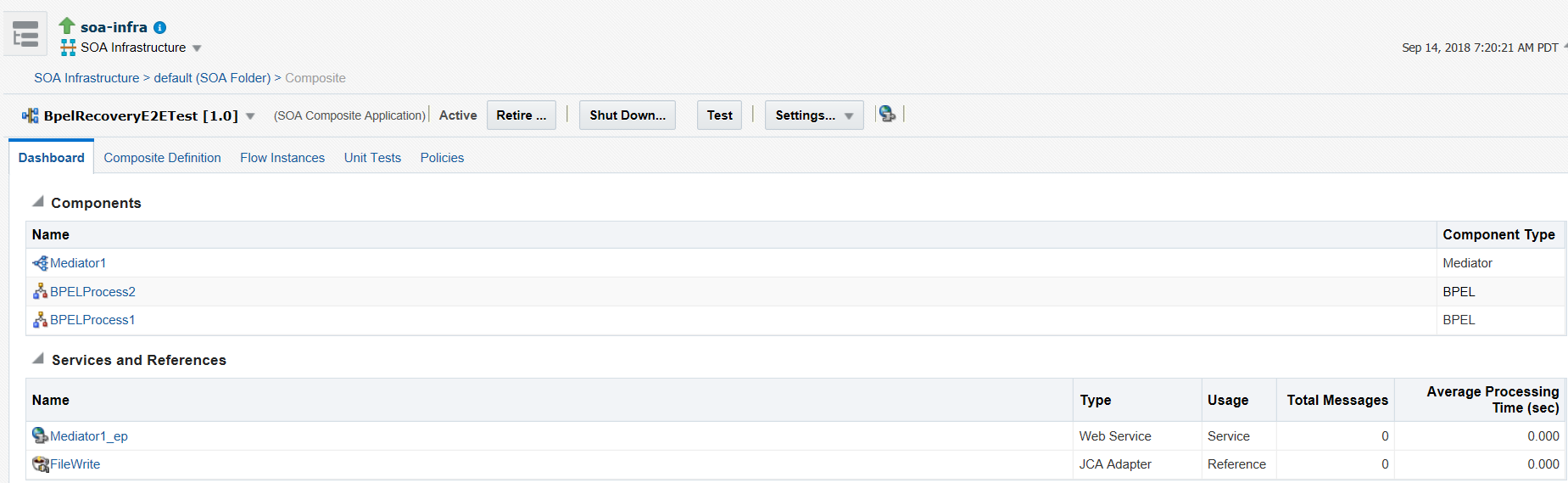 Description of soa-composite-dashboard2.png follows