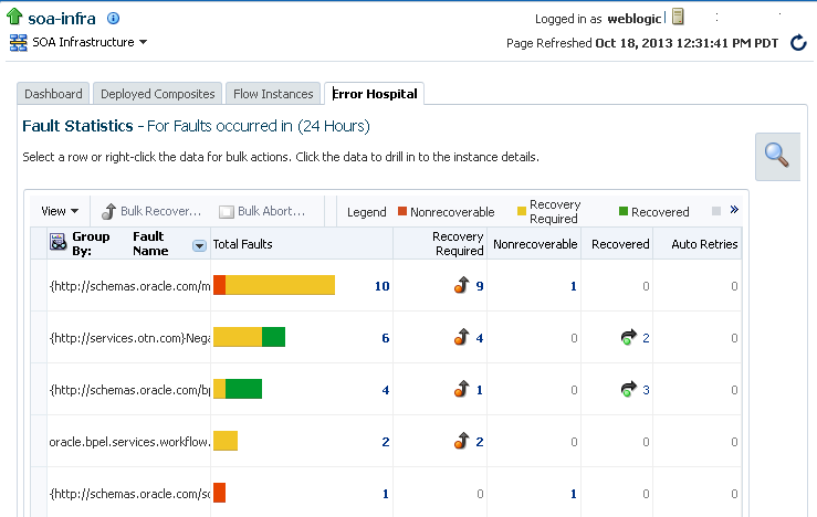 Description of soa-error-hospital-main-pag.png follows