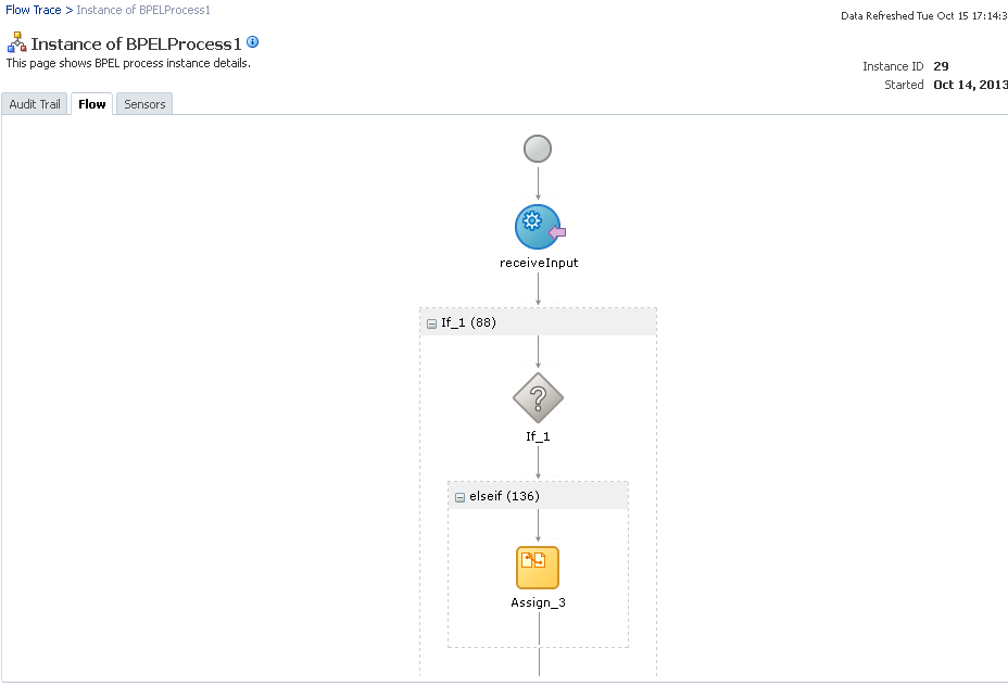 Description of soa-flow-trace-flow.png follows