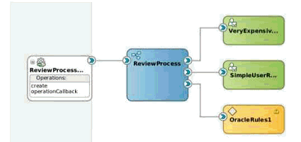 Description of Figure 37-2 follows