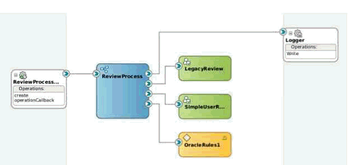 Description of Figure 37-4 follows